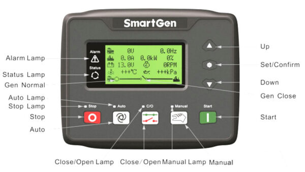 Smartgen Control-2